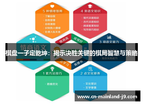 棋盘一子定乾坤：揭示决胜关键的棋局智慧与策略