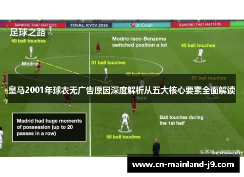 皇马2001年球衣无广告原因深度解析从五大核心要素全面解读