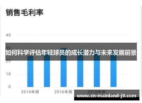 如何科学评估年轻球员的成长潜力与未来发展前景