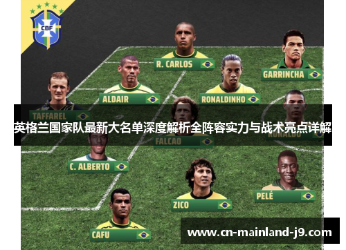 英格兰国家队最新大名单深度解析全阵容实力与战术亮点详解