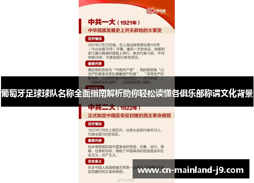 葡萄牙足球球队名称全面指南解析助你轻松读懂各俱乐部称谓文化背景