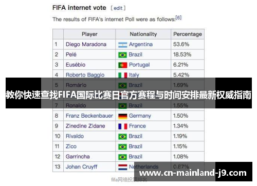 教你快速查找FIFA国际比赛日官方赛程与时间安排最新权威指南 教你快速查找FIFA国际比赛日官方赛程与时间安排最新权威指南