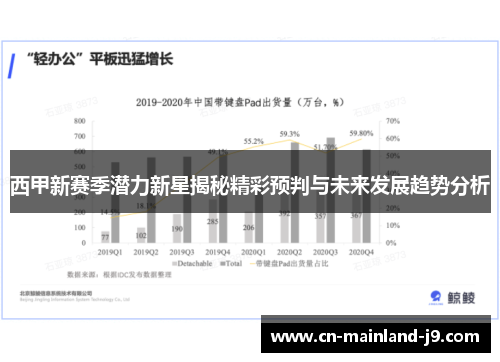 西甲新赛季潜力新星揭秘精彩预判与未来发展趋势分析 西甲新赛季潜力新星揭秘精彩预判与未来发展趋势分析